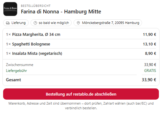 Bestellübersicht von restablo.de im Chat: Farina di Nonna, Pizza Margherita, Spaghetti Bolognese und Insalata Mista, Lieferung gratis, Gesamt 33,90 Euro. Darunter die Schaltfläche Bestellung auf restablo.de abschließen.